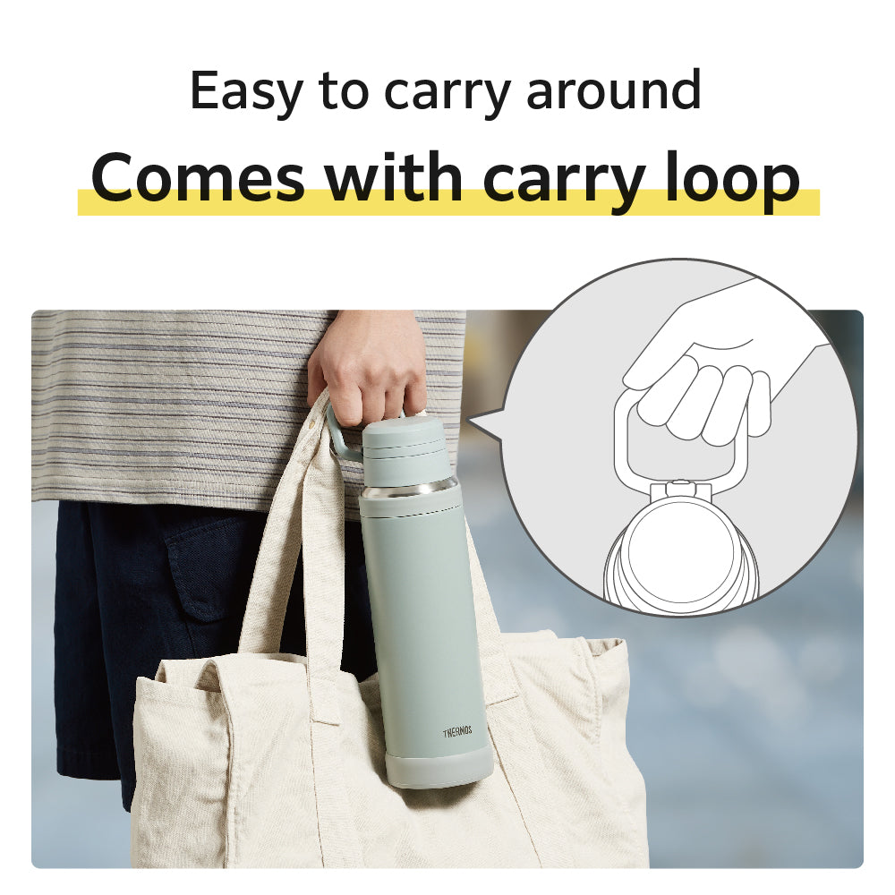 Thermos Vacuum Insulated Tumbler with Handle 1000 ml