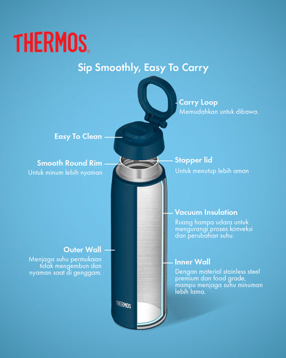 Thermos Vacuum Insulated Bottle with Handle 750ml