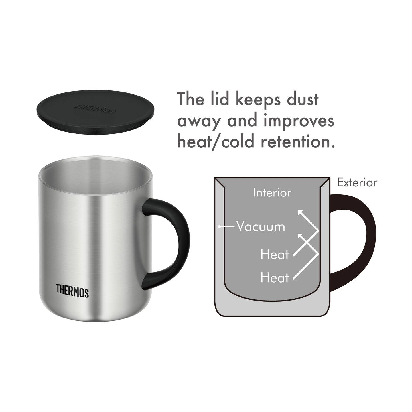 [BEST SELLER] Thermos Vacuum Insulated Mug with Lid