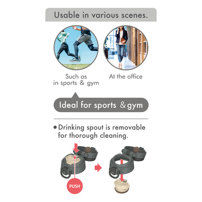 Thermos Vacuum Insulated Tumbler with Handle 750ml