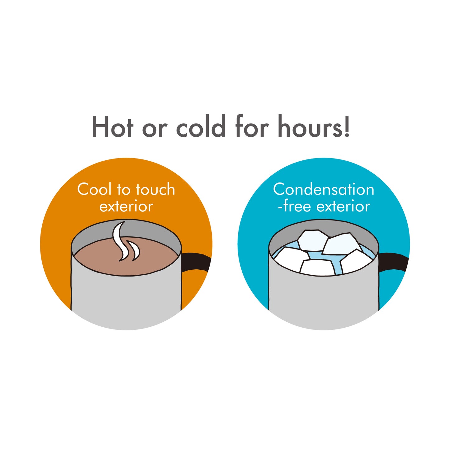 [BEST SELLER] Thermos Vacuum Insulated Mug with Lid