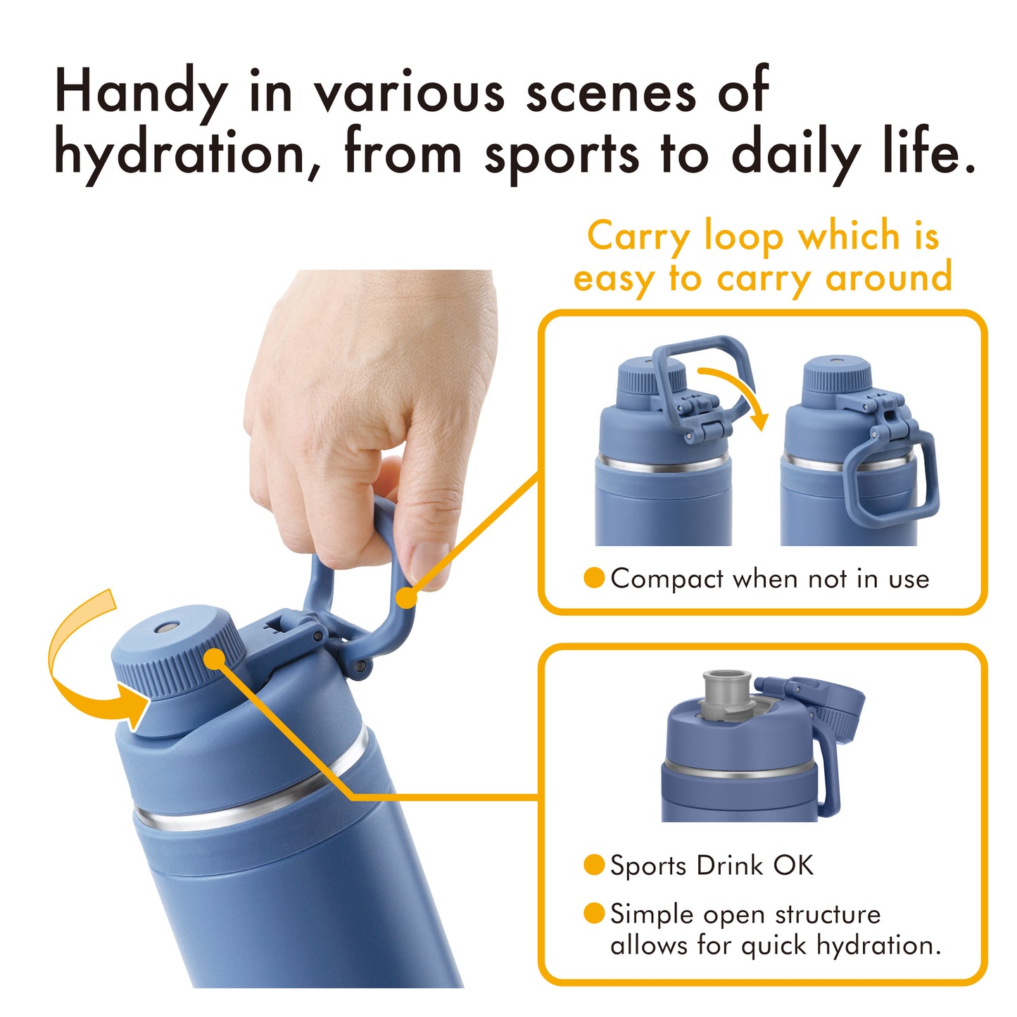 Thermos Vacuum Insulated Sports Bottle 750ml - 1000ml