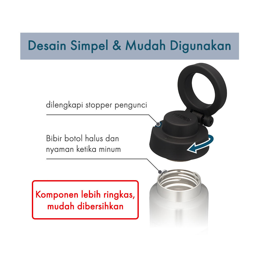 Thermos Vacuum Insulated Mobile Mug 500 ml