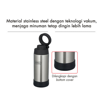 Thermos Vacuum Insulated Mobile Mug 500 ml