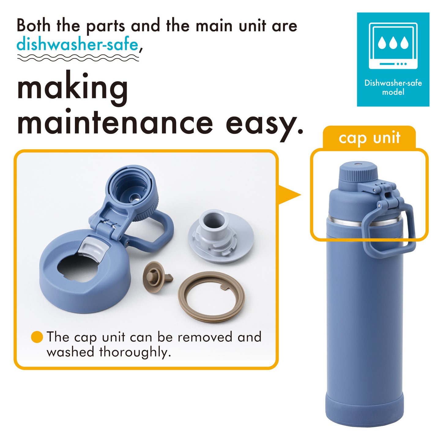 Thermos Vacuum Insulated Sports Bottle 750ml - 1000ml