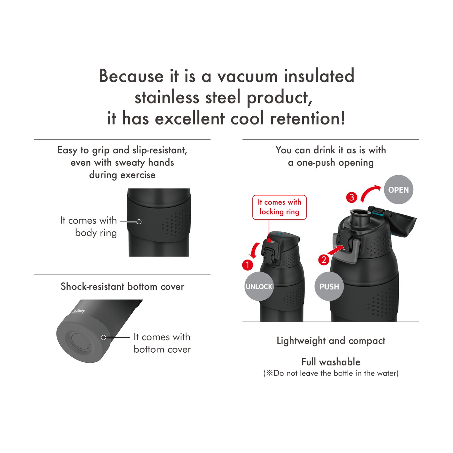 Thermos Vacuum Insulated Sports Bottle - 1000ml