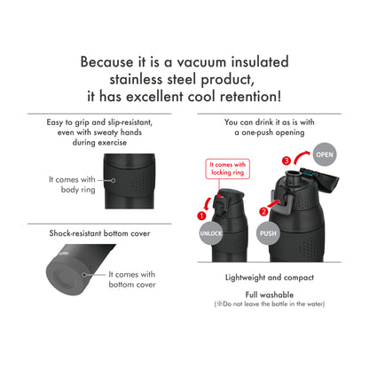 Thermos Vacuum Insulated Sports Bottle - 1000ml