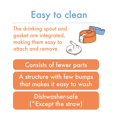 Thermos Vacuum Insulated Straw Bottle for Baby 400ml