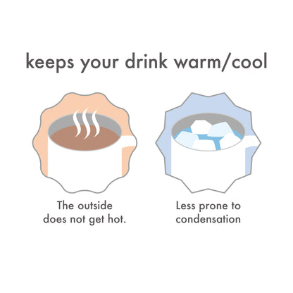 Thermos Vacuum Insulated Mug 350ml - 450ml