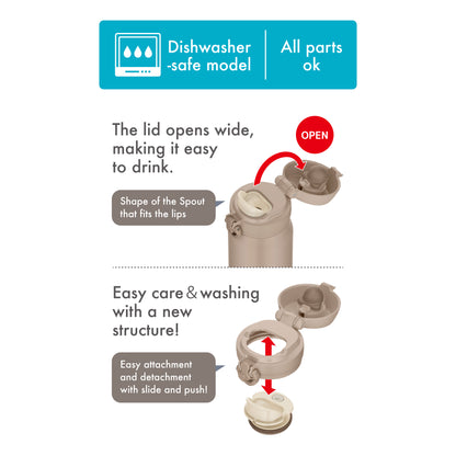 Thermos Vacuum Insulated Mobile Mug 600ml - 750ml