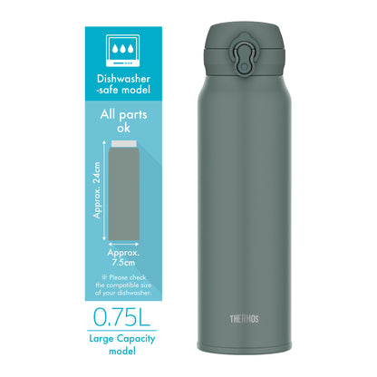 Thermos Vacuum Insulated Mobile Mug 600ml - 750ml