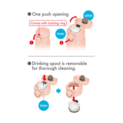 Thermos Vacuum Insulated Mobile Mug 500ml