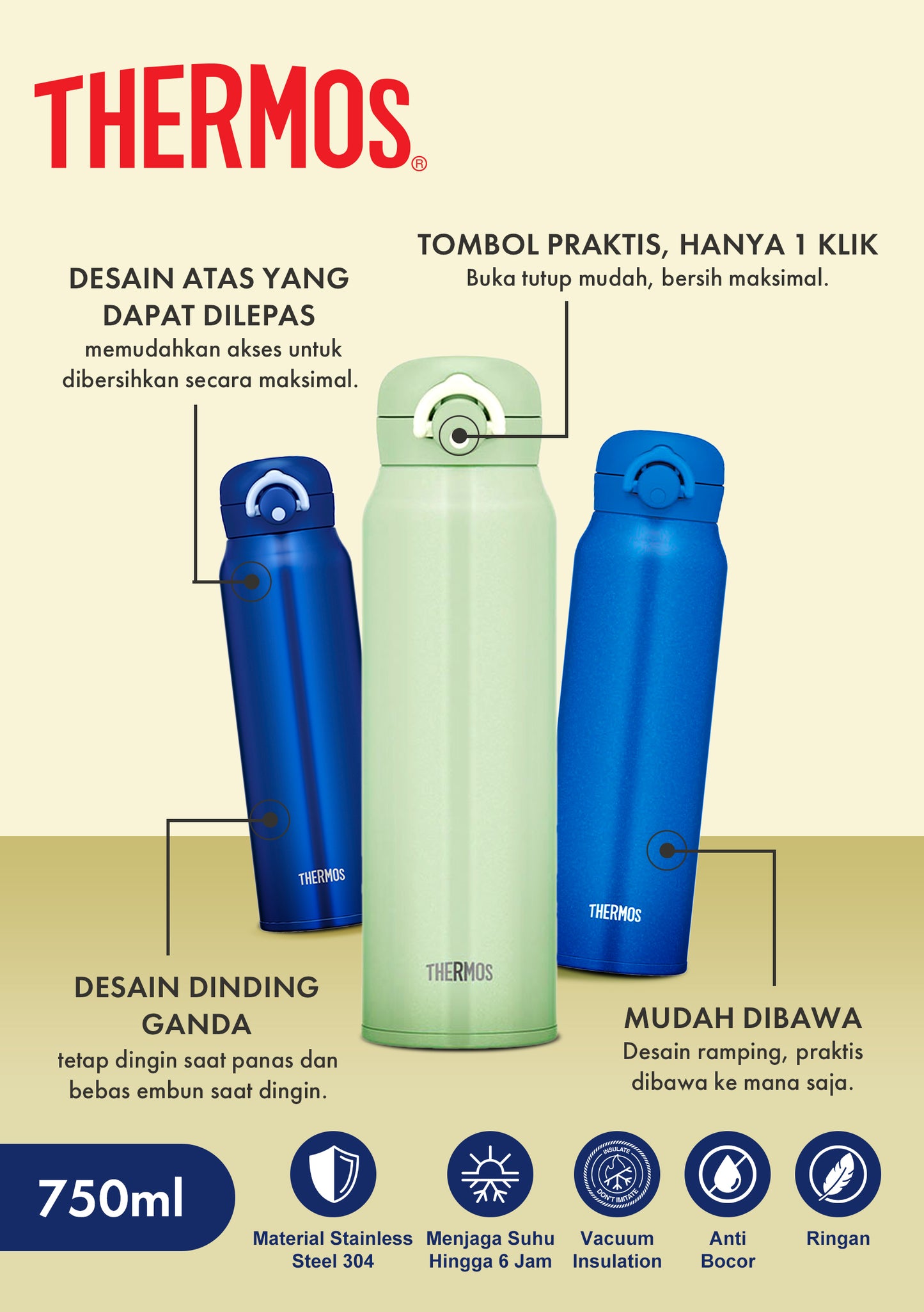 Thermos One Push Tumbler 750ml