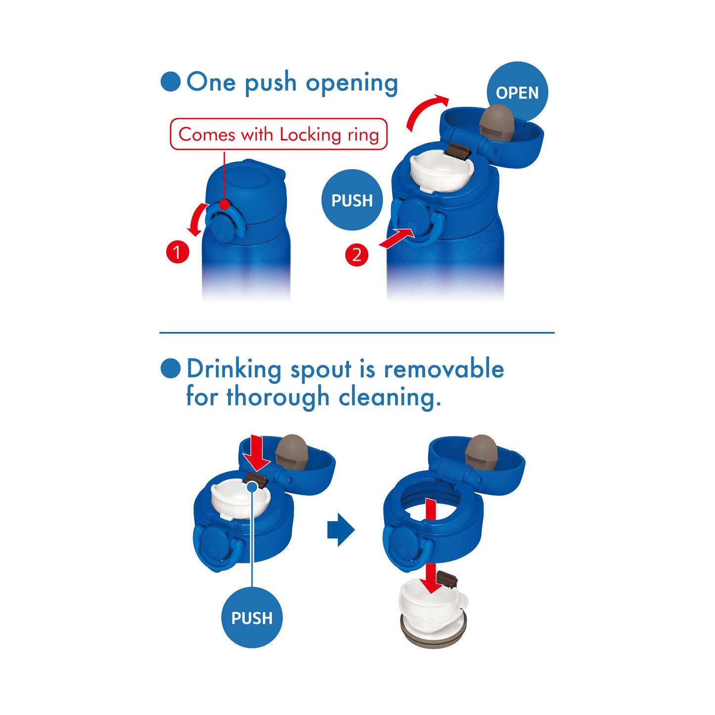 Thermos One Push Tumbler 750ml