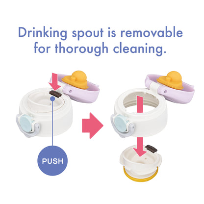 Thermos Vacuum Insulated Kids Mobile Mug 500 ml