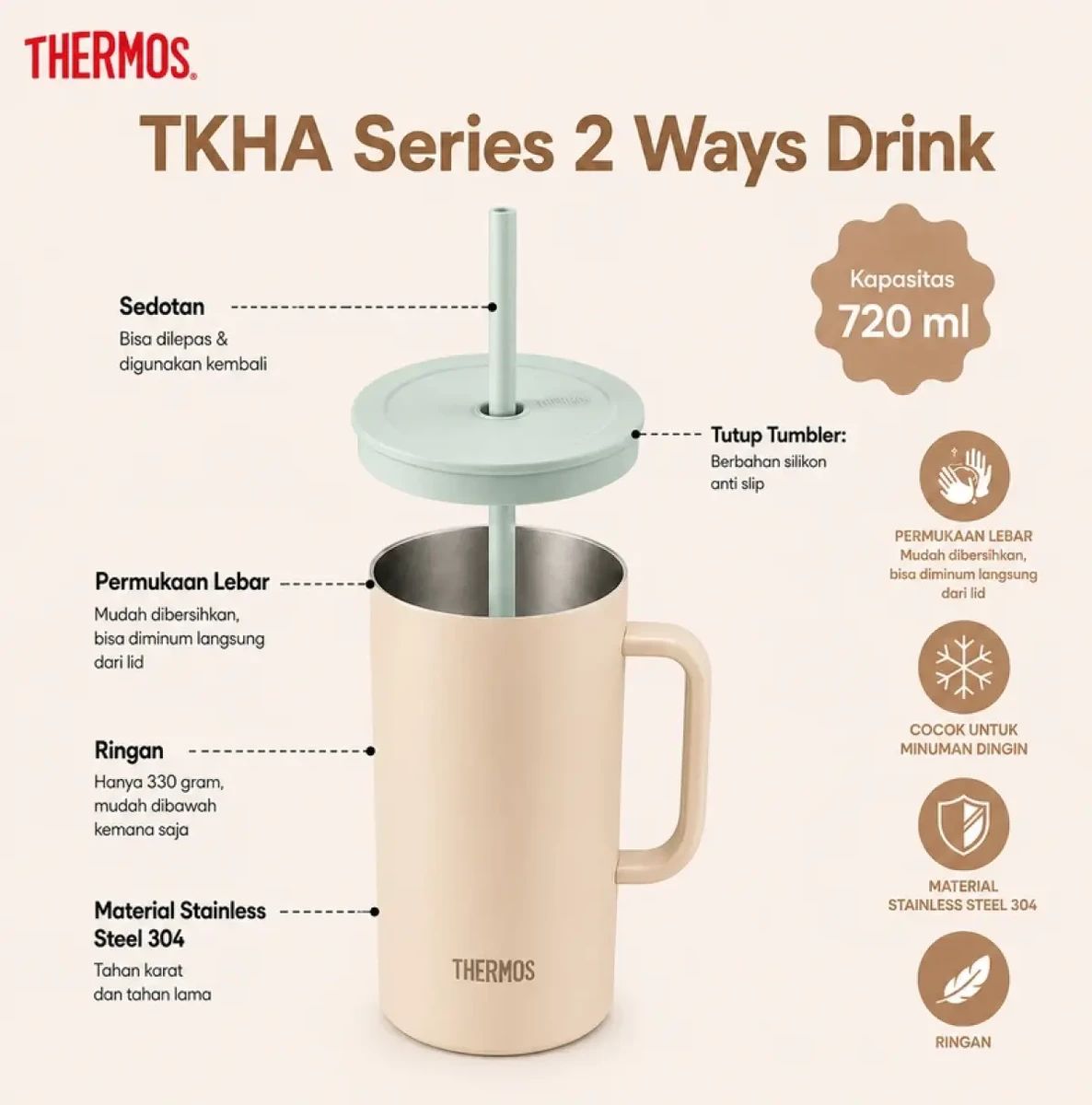 Thermos Vacuum Insulated Cup With Straw