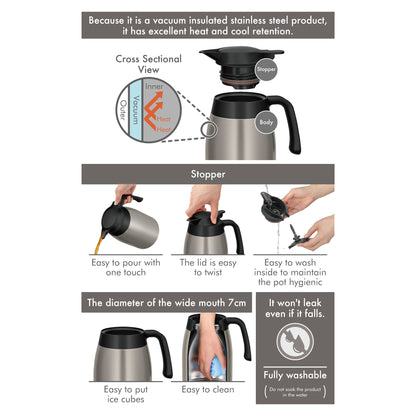 Thermos Vacuum Insulated Carafe 1500 - 2000 ml