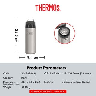 Thermos Icon Water Bottle With Spout