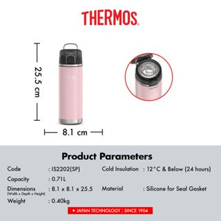 Thermos Icon Water Bottle With Spout