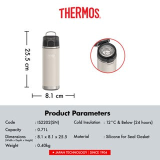 Thermos Icon Water Bottle With Spout