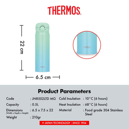 Thermos Vacuum Insulated Mobile Mug 500ml