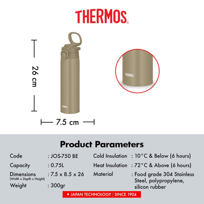 Thermos Vacuum Insulated Tumbler with Handle 750ml